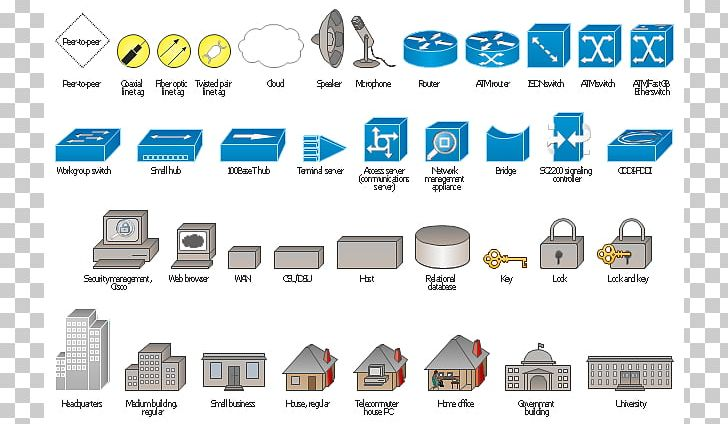 Design and interconnect a network using the | Chegg.com