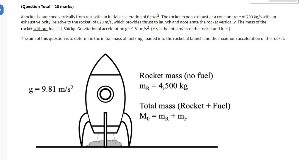 fuel cell constant surface area when burning shape rocket