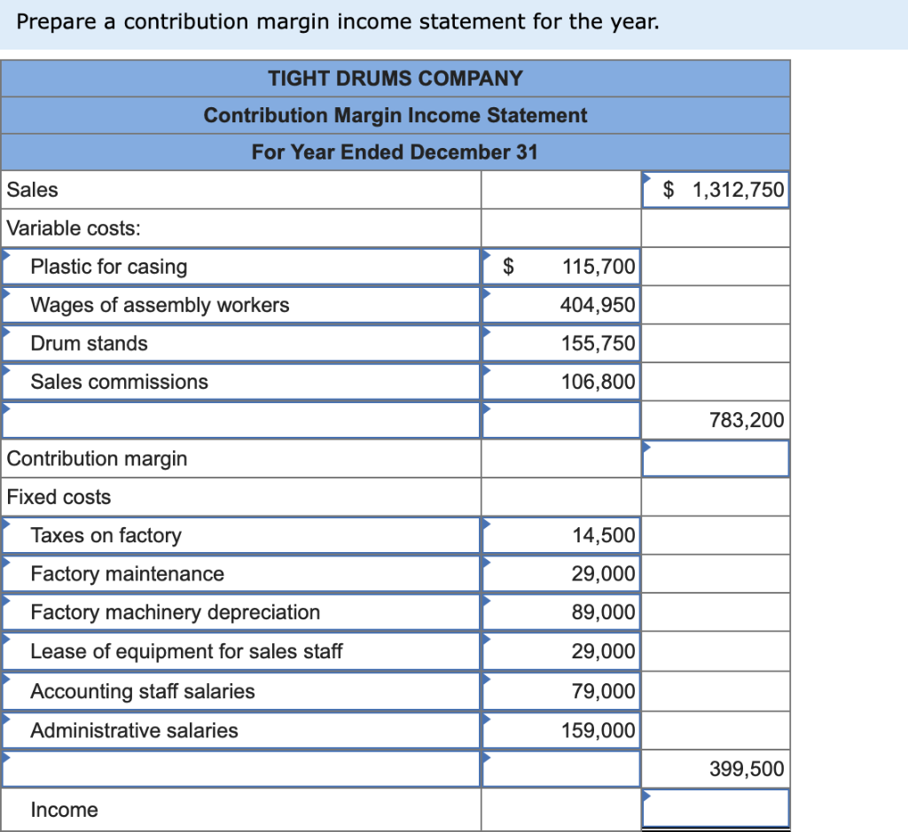 Solved Compute contribution margin per unit and contribution | Chegg.com