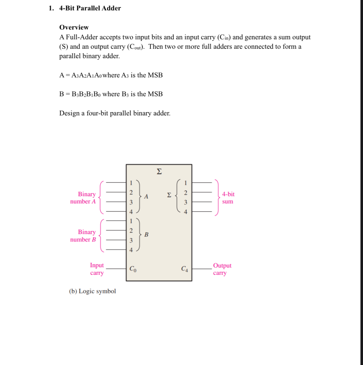 Solved 4-Bit Parallel AdderOverviewA Full-Adder accepts two | Chegg.com