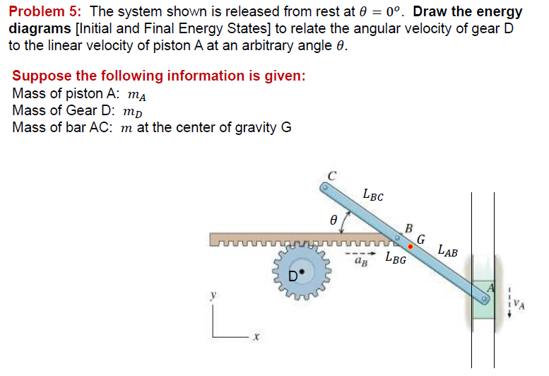 Solved Problem 5: The system shown is released from rest at | Chegg.com