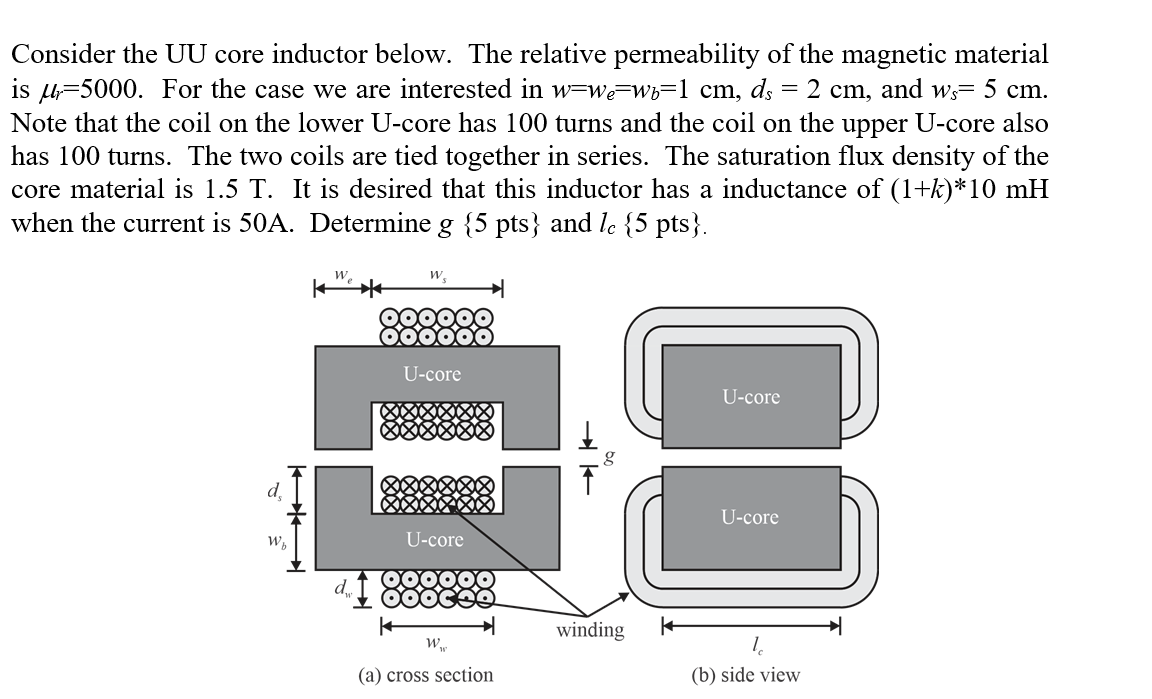 Solved Consider the UU core inductor below. The relative | Chegg.com