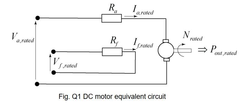 Solved Data: Question: When the DC motor is made to