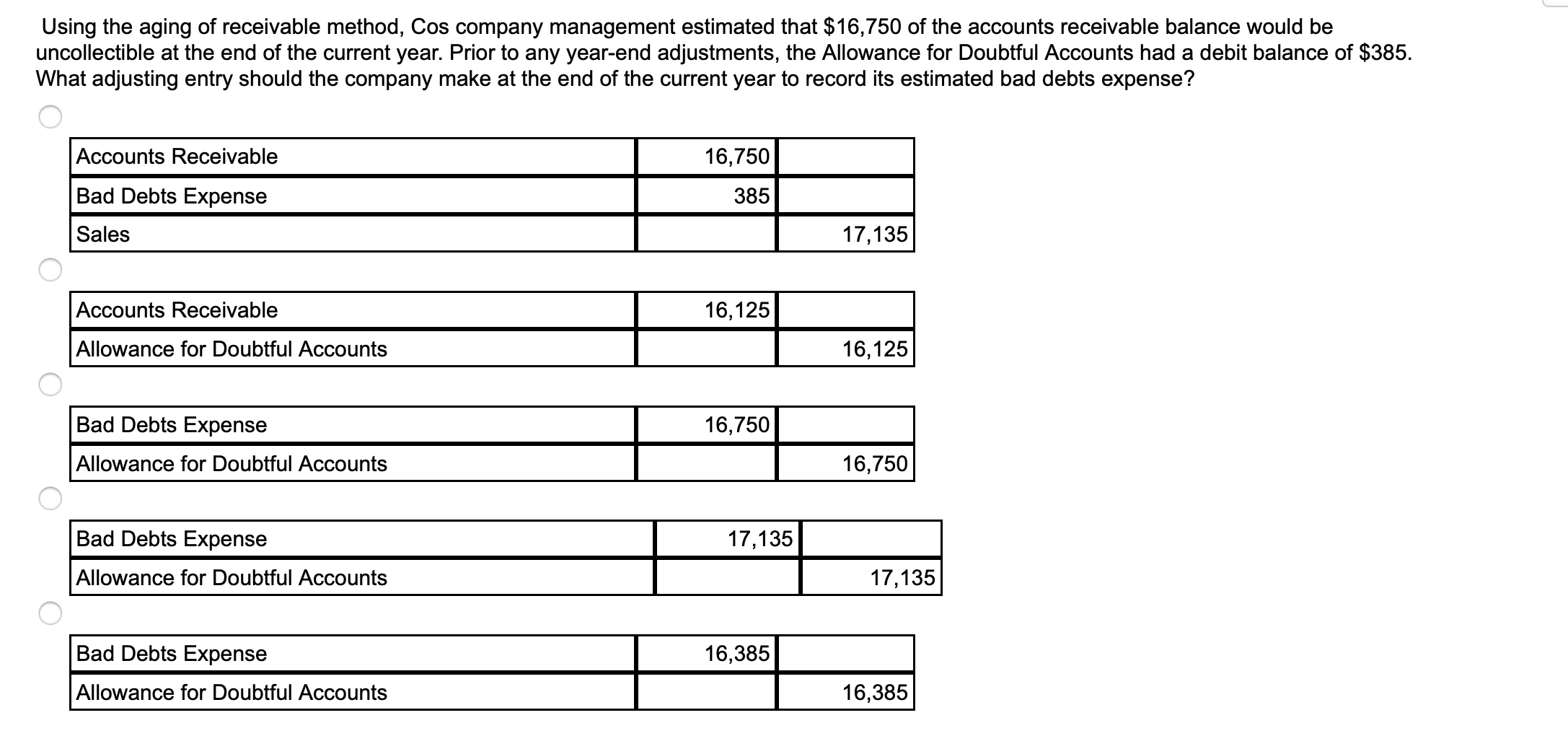 Solved Using the aging of receivable method, Cos company