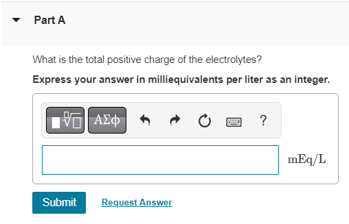 Part A
What is the total positive charge of the electrolytes?
Express your answer in milliequivalents per liter as an integer