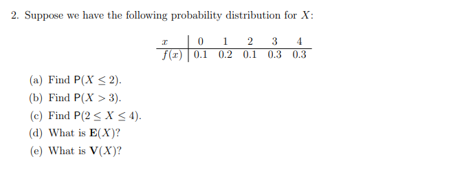 Solved 2. Suppose We Have The Following Probability | Chegg.com