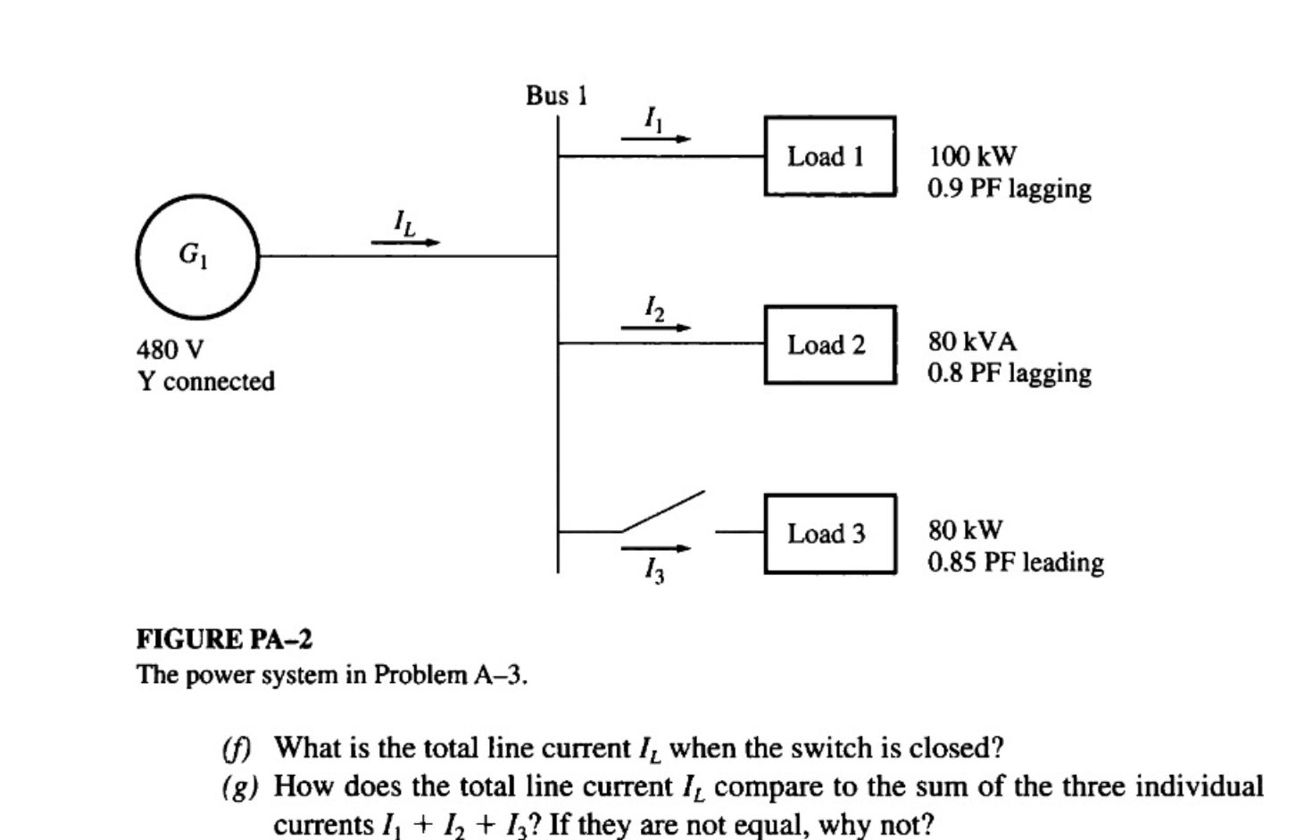 Solved A-3. Figure Pa-2 Shows A One-line Diagram Of A Simple 