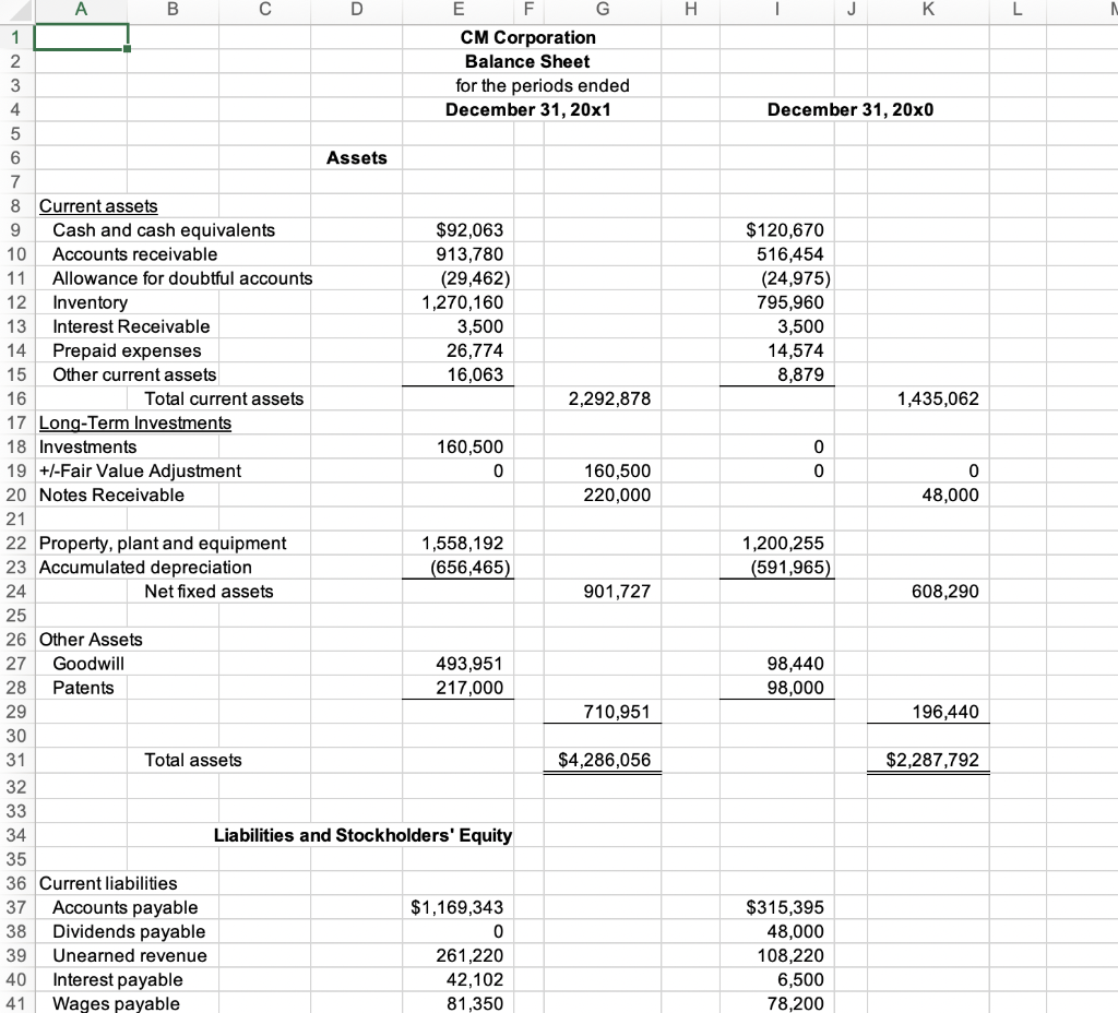 Solved CMC anticipates growth potential for its products. As | Chegg.com