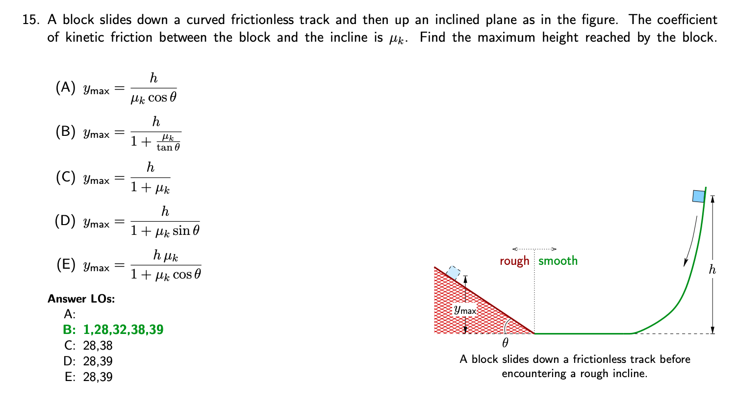 Solved 15. A Block Slides Down A Curved Frictionless Track | Chegg.com