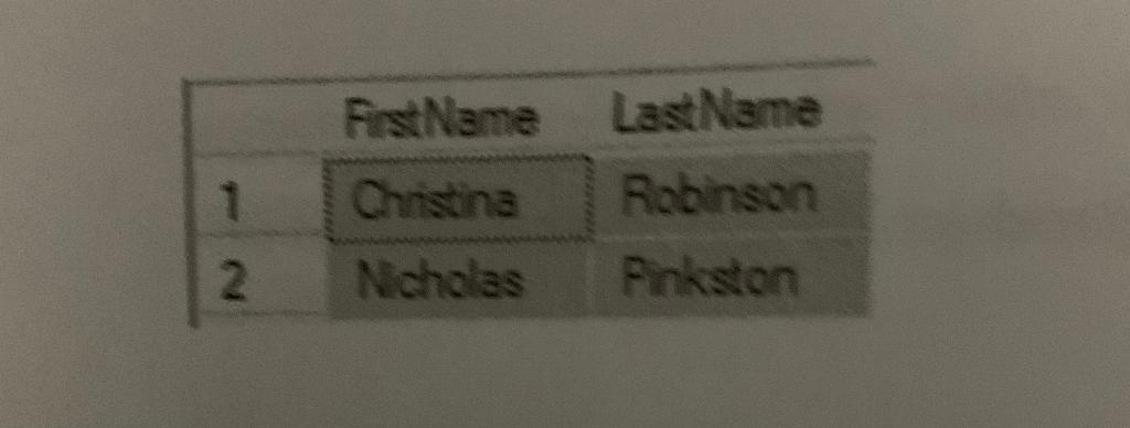 Solved Write the following in one SQL file. Complete “SQL | Chegg.com