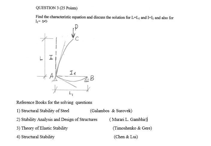 Solved QUESTION 3 (25 Points) Find the characteristic | Chegg.com