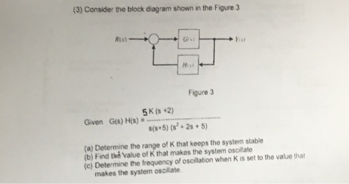 Solved (3) Consider the block diagram shown in the Figure 3 | Chegg.com