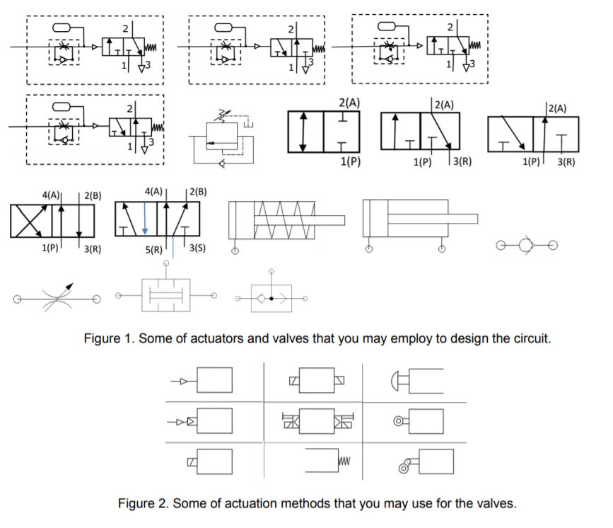 Question 5: Pneumatic and Hydraulic 22 marks a) | Chegg.com