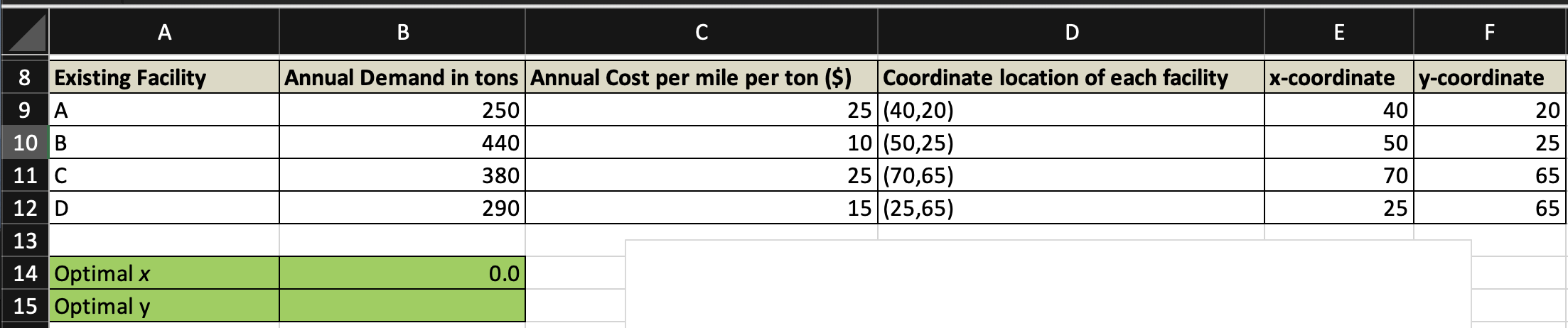 Solved Questions: Q1) In Case The Rectilinear Distance Is 