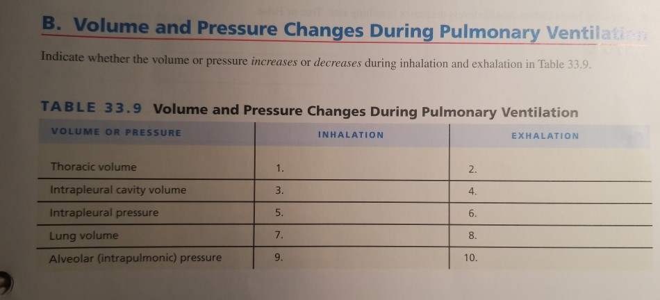 Solved B. Volume And Pressure Changes During Pulmonary | Chegg.com