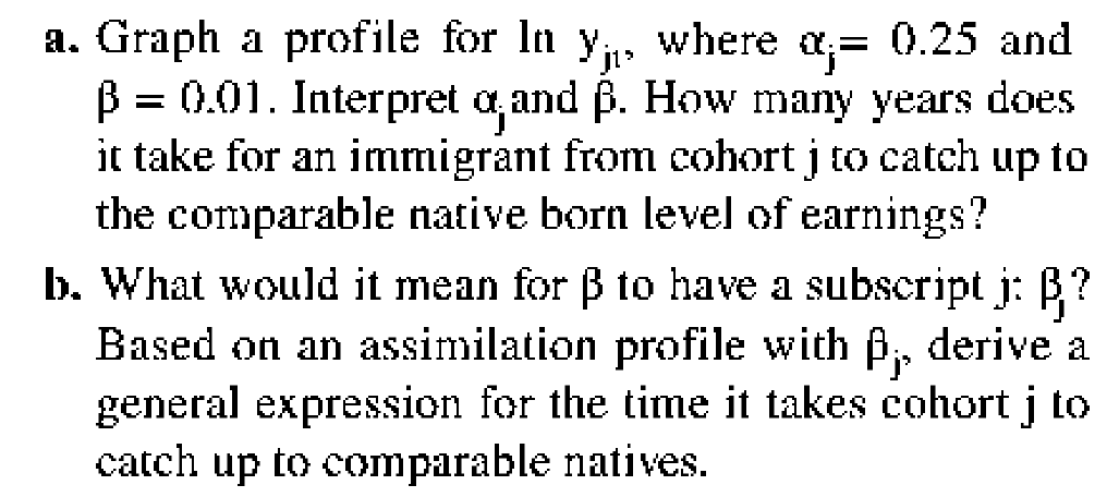 5. A common representation of the assimilation | Chegg.com