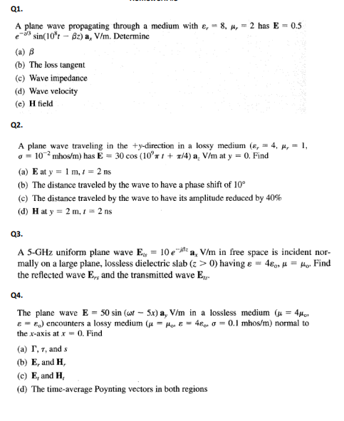 Solved A Plane Wave Propagating Through A Medium With