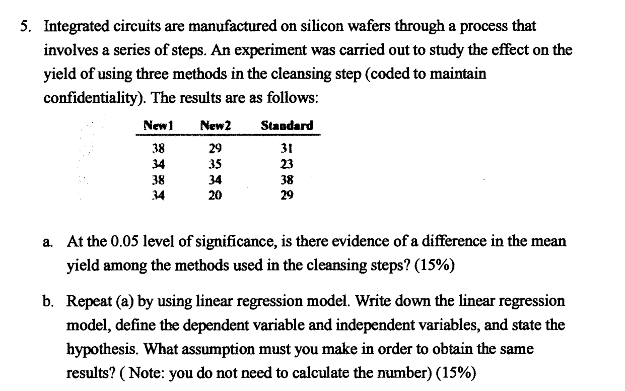 5. Integrated circuits are manufactured on silicon | Chegg.com