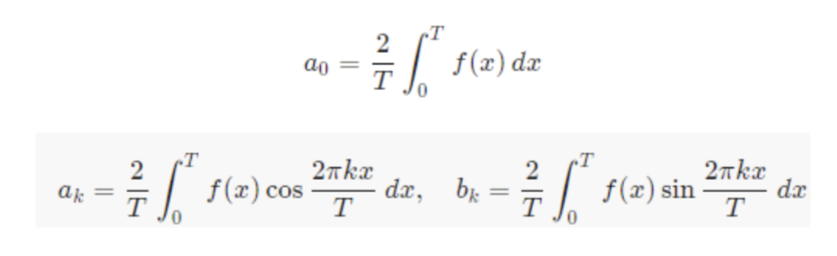 Solved MATLAB Question Chapter 2: Fourier Series Q) 6 The | Chegg.com