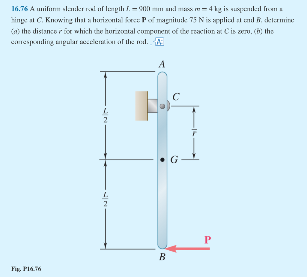 Solved 16.76 A uniform slender rod of length L = 900 mm and