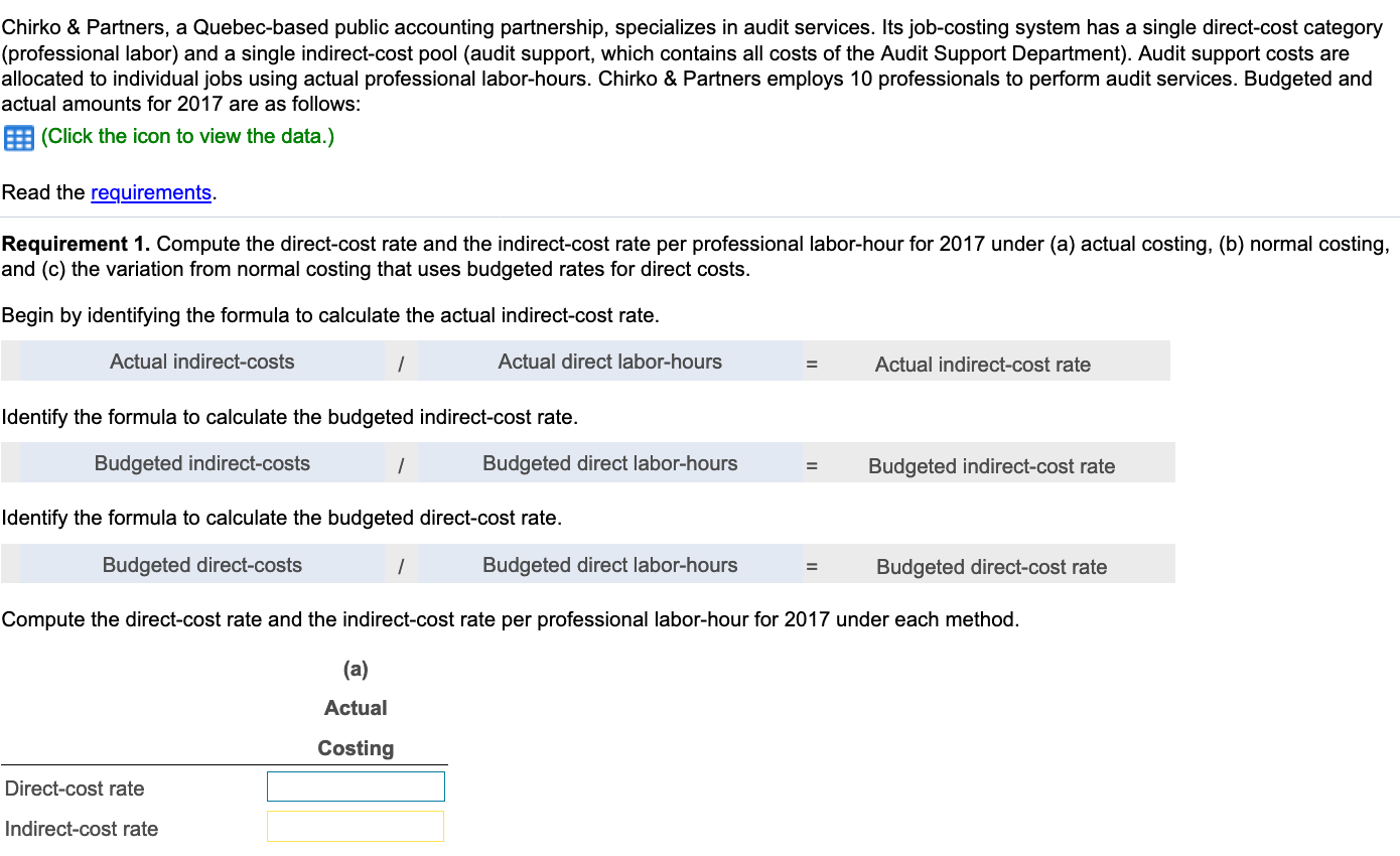 Chirko & Partners, a Quebecbased public accounting