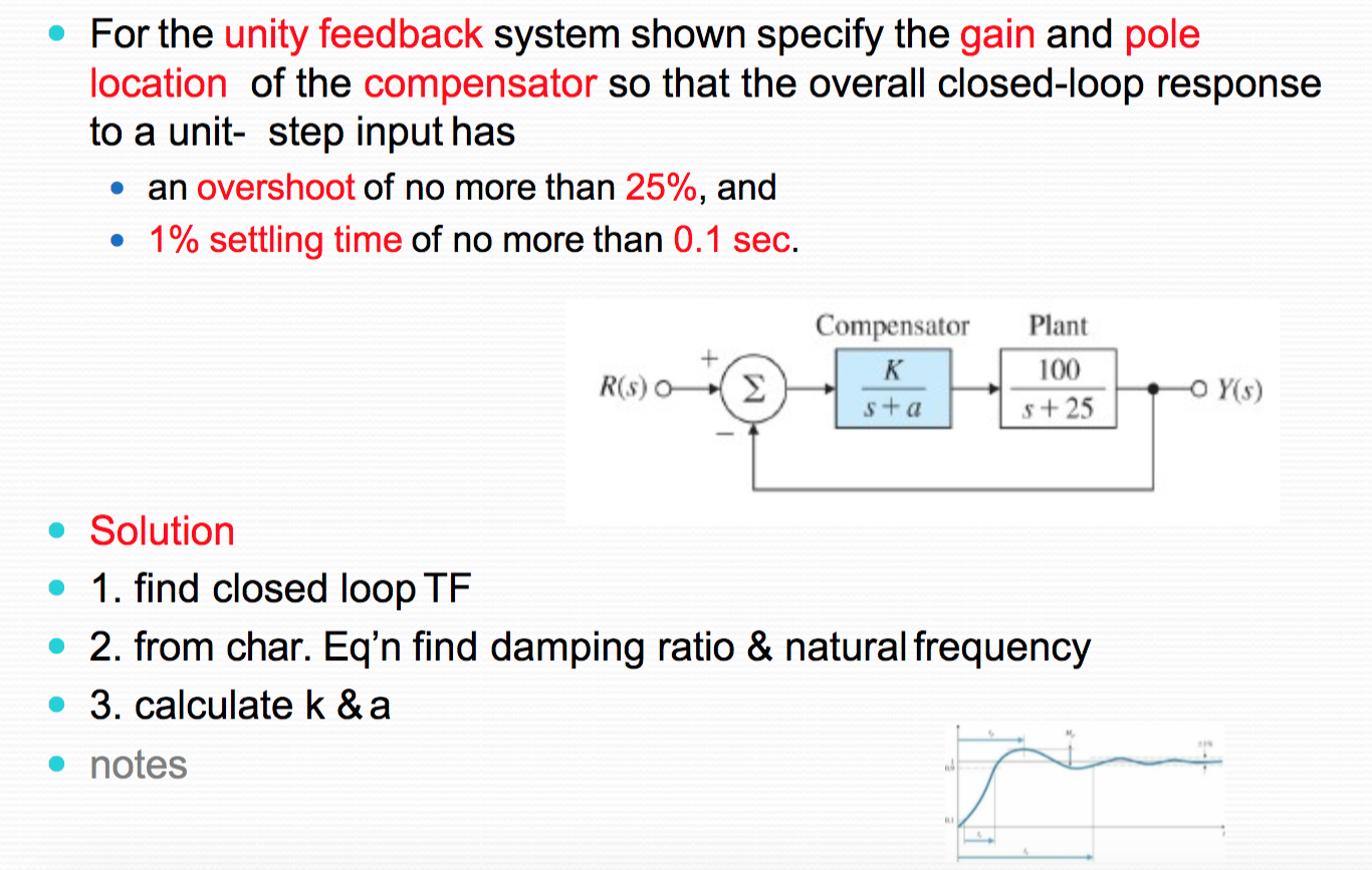 Solved • For the unity feedback system shown specify the | Chegg.com