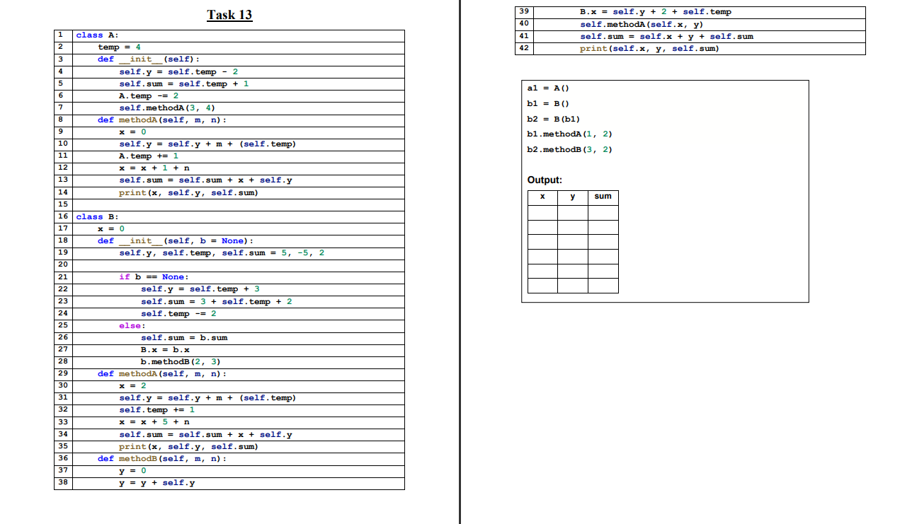 Solved ###Python ### DO THE CODE TRESSING INSIDE A | Chegg.com
