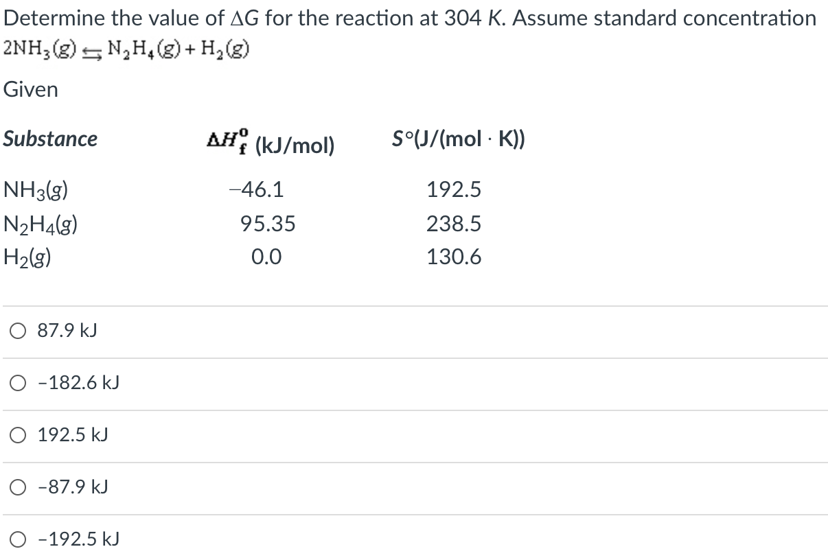 Solved Determine the value of ΔG for the reaction at 304 K. | Chegg.com