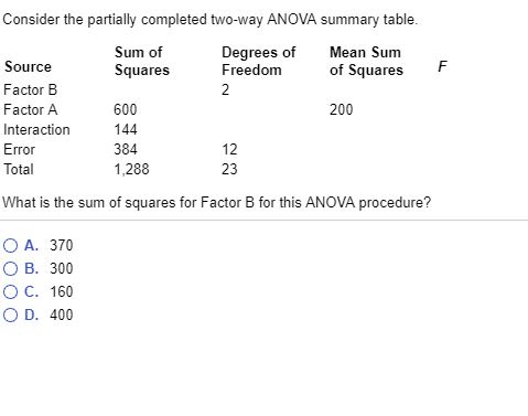 anova degrees of dom calculator