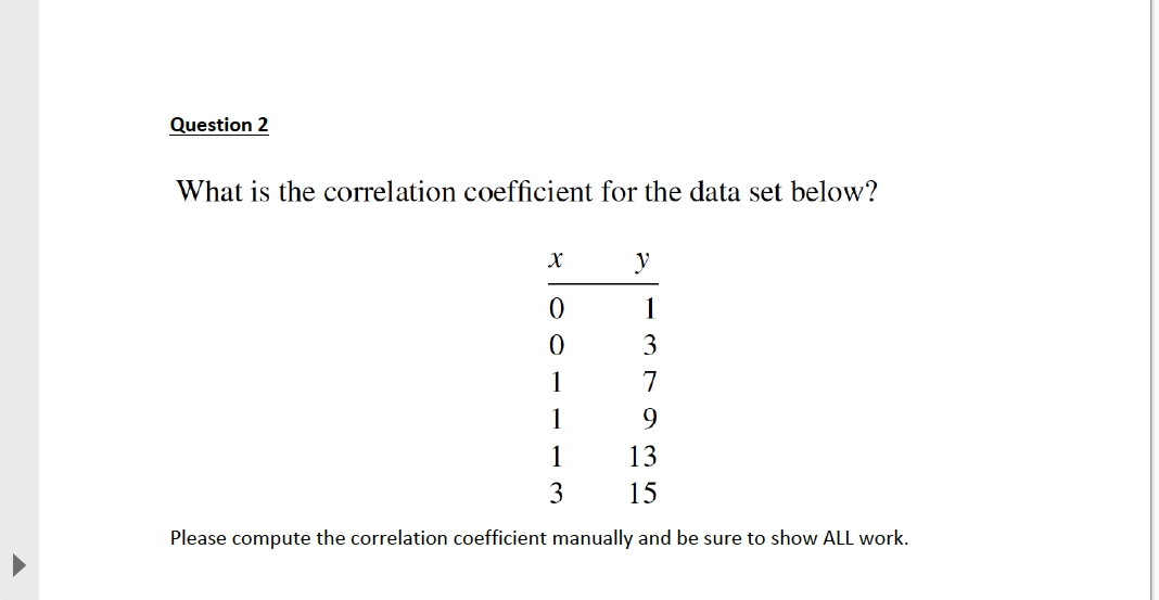 Solved Question 2 What is the correlation coefficient for | Chegg.com