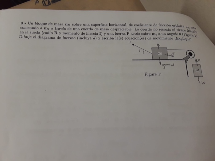 Solved 3.- Un Bloque De Masa Mi Sobre Una Superficie | Chegg.com