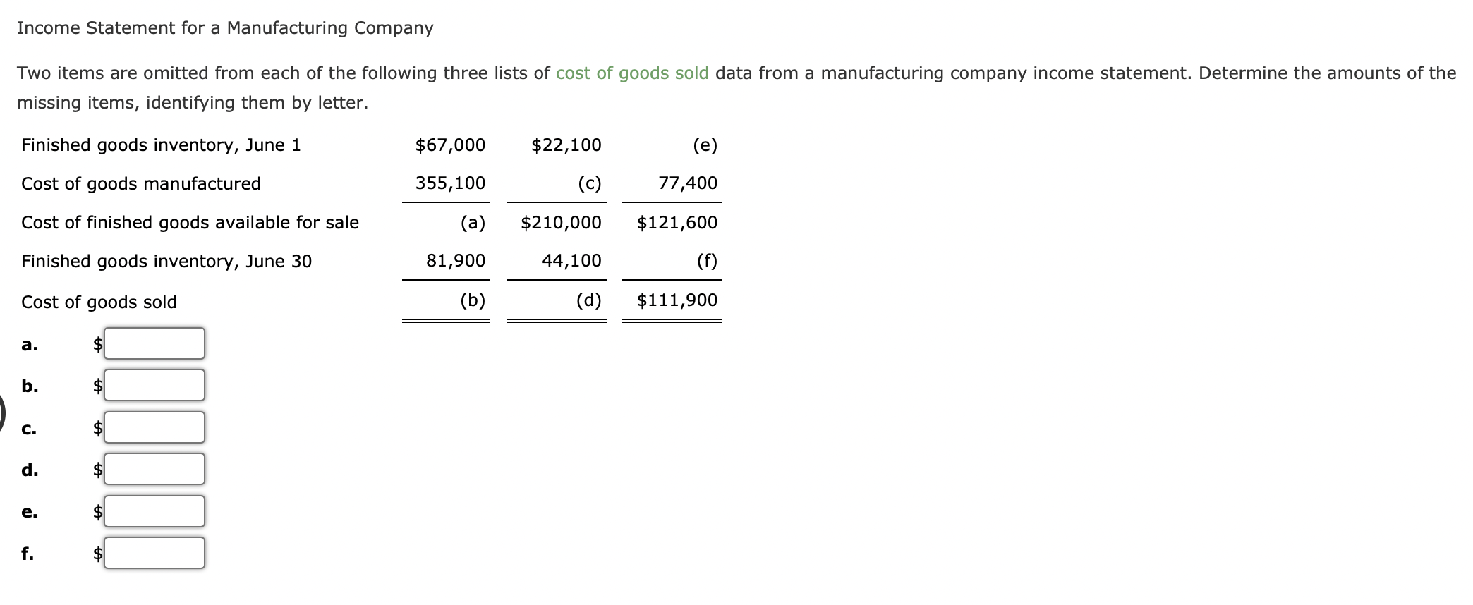 Solved Income Statement for a Manufacturing Company Two | Chegg.com