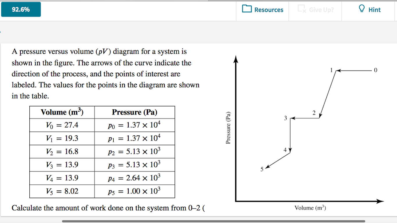Solved Calculate the amount of work done on the system from | Chegg.com