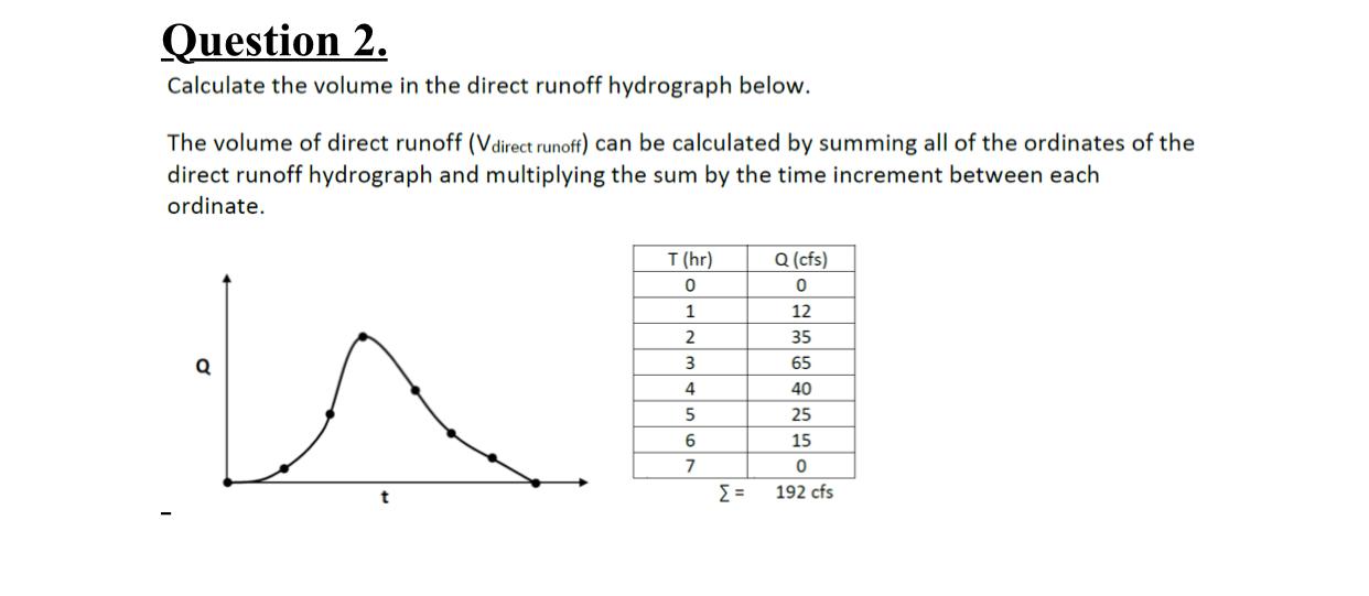 Question 2 . Calculate the volume in the direct | Chegg.com