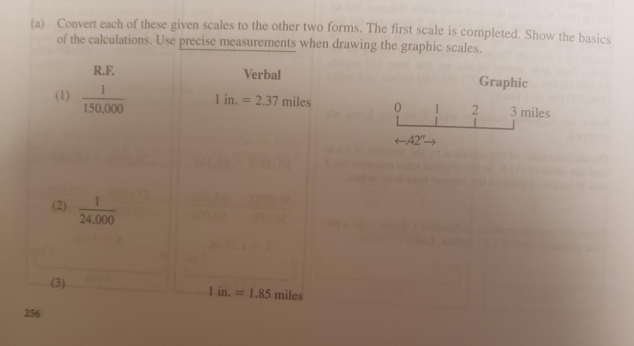 Solved (a) Convert each of these given scales to the other | Chegg.com