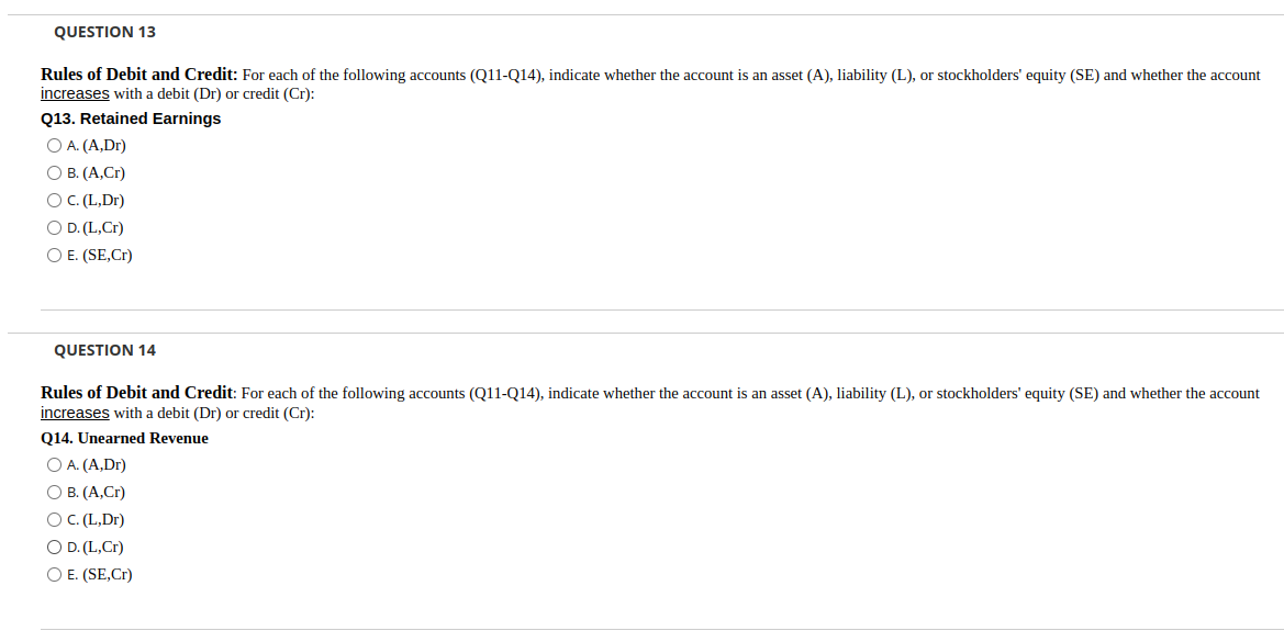 Solved Rules of Debit and Credit: For each of the following | Chegg.com