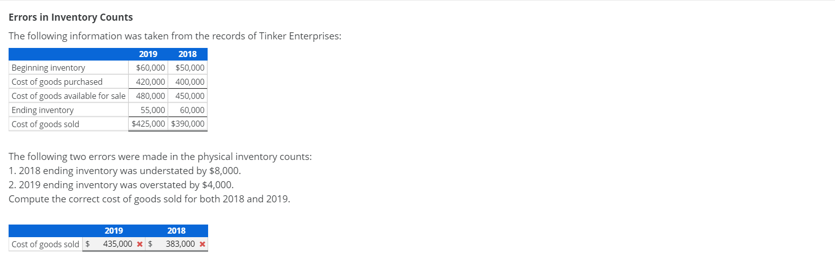 solved-errors-in-inventory-counts-the-following-information-chegg