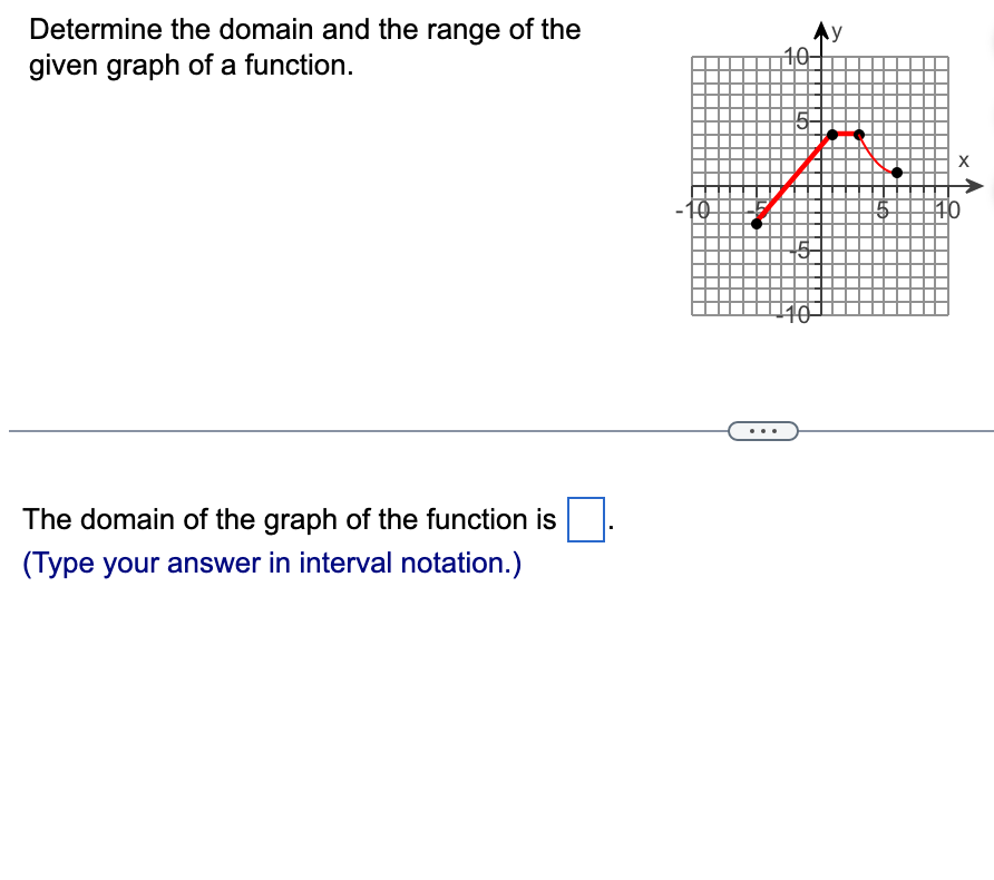 solved-determine-the-intervals-on-which-the-function-is-a-chegg