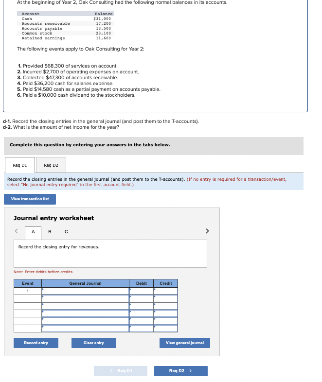Solved The following events apply to Oak Consulting for Year Chegg