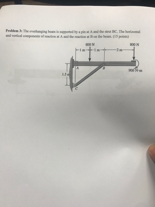 Solved Problem 3: The Overhanging Beam Is Supported By A Pin | Chegg.com