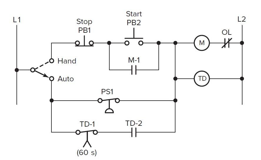 Solved Design a PLC program using CCW V 12.0 and prepare a | Chegg.com