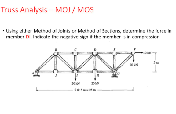 Solved Truss Analysis – MOJ / MOS • Using either Method of | Chegg.com