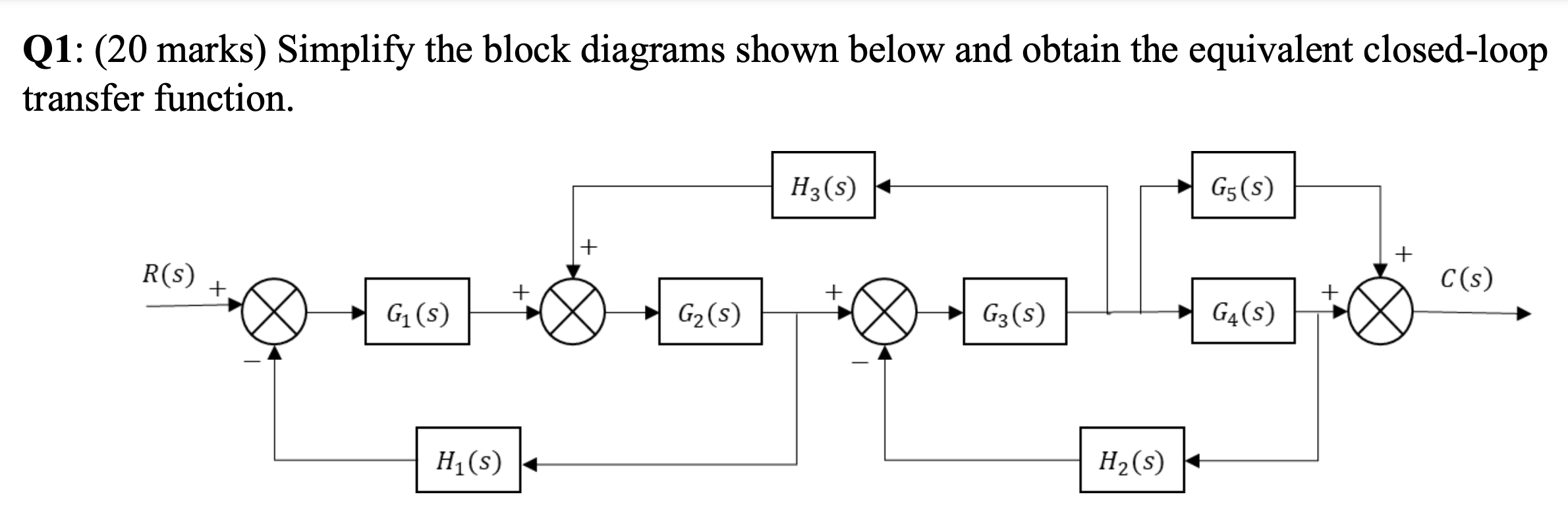 Solved Q1: (20 marks) Simplify the block diagrams shown | Chegg.com