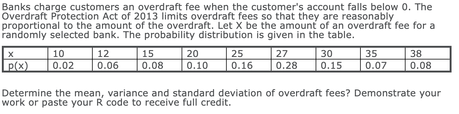 Solved Banks charge customers an overdraft fee when the | Chegg.com
