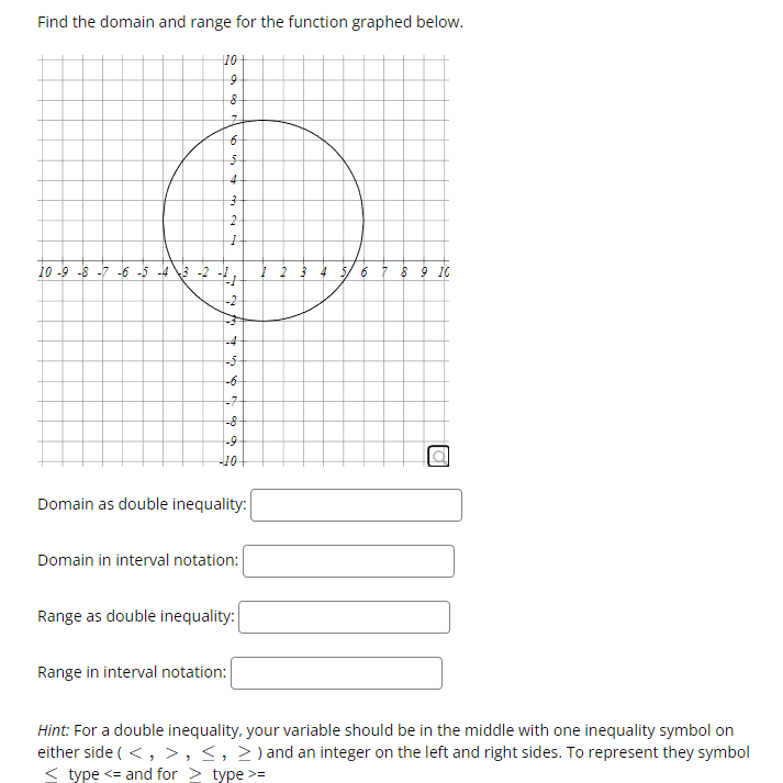 domain and range of a function in inequality notation