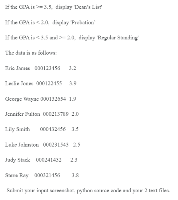 Solved Please write the program in Python with detailed | Chegg.com