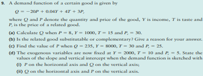 Solved 9. A demand function of a certain good is given by Q | Chegg.com