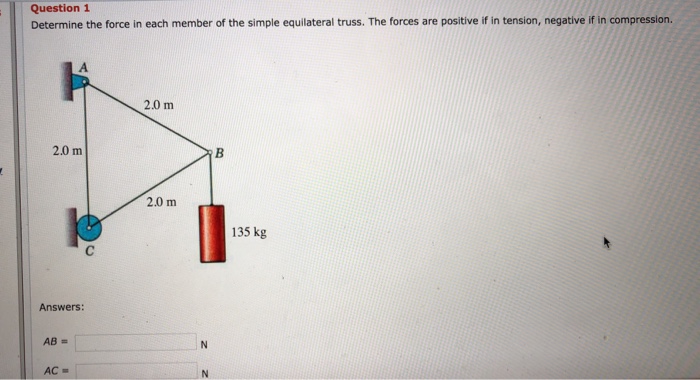 Solved Question 1 Determine The Force In Each Member Of The