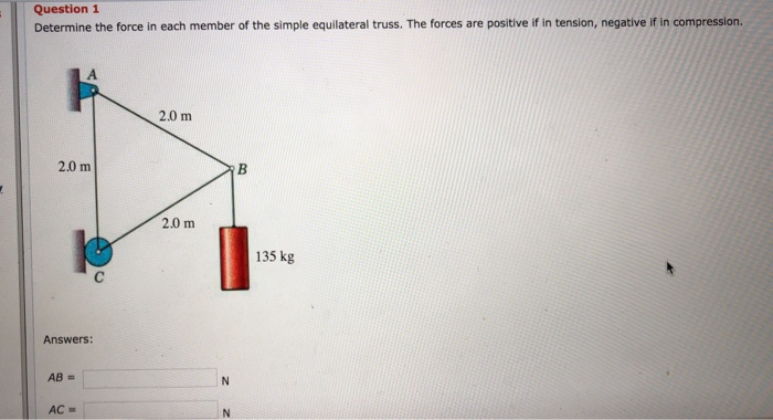 Solved Question 1 Determine the force in each member of the | Chegg.com