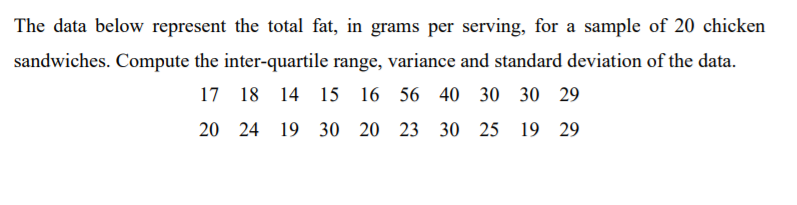 Solved The data below represent the total fat, in grams per | Chegg.com